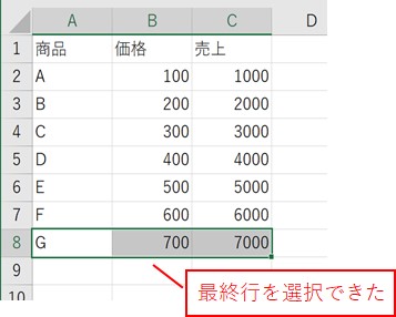 V6 会報 1-123最終号まで (101、103、117のみ抜けてます) V6 会報 1-123最終号まで (101、103、117のみ抜けてます)